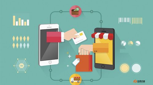電商時代下，產品包裝設計如何借力網絡技術？